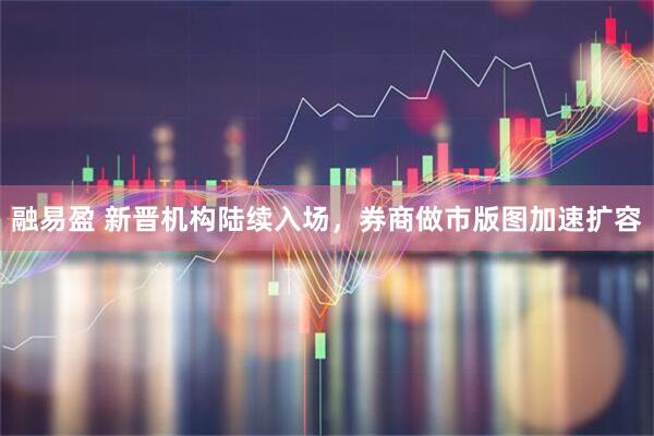 融易盈 新晋机构陆续入场，券商做市版图加速扩容